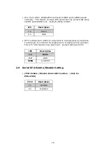 Preview for 16 page of IEI Technology POS-478 Manual