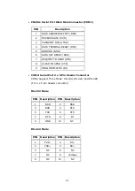 Preview for 21 page of IEI Technology POS-478 Manual