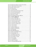 Preview for 10 page of IEI Technology POS-6614 User Manual