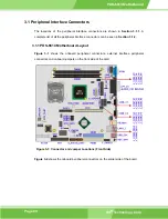 Preview for 40 page of IEI Technology POS-6614 User Manual