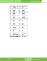 Preview for 58 page of IEI Technology POS-6614 User Manual