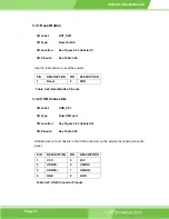 Preview for 76 page of IEI Technology POS-6614 User Manual