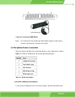 Preview for 99 page of IEI Technology POS-6614 User Manual