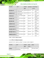 Preview for 18 page of IEI Technology PPC-3708 User Manual