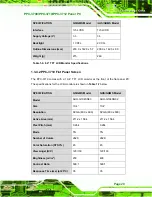 Preview for 29 page of IEI Technology PPC-3708 User Manual