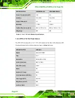 Preview for 30 page of IEI Technology PPC-3708 User Manual