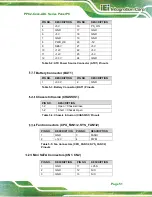 Preview for 63 page of IEI Technology PPC2-C ADL Series User Manual