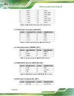 Preview for 64 page of IEI Technology PPC2-C ADL Series User Manual