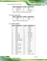 Preview for 65 page of IEI Technology PPC2-C ADL Series User Manual