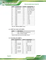 Preview for 66 page of IEI Technology PPC2-C ADL Series User Manual