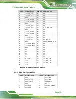 Preview for 67 page of IEI Technology PPC2-C ADL Series User Manual