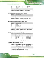 Preview for 69 page of IEI Technology PPC2-C ADL Series User Manual