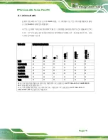 Preview for 87 page of IEI Technology PPC2-C ADL Series User Manual