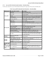 Preview for 37 page of IEI Technology prox.pad Installation & Programming Manual