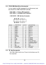 Предварительный просмотр 13 страницы IEI Technology PSB-810EAV Manual