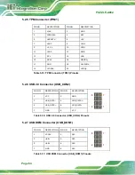 Предварительный просмотр 74 страницы IEI Technology PUZZLE-A002 User Manual