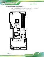 Предварительный просмотр 80 страницы IEI Technology PUZZLE-IN001A User Manual