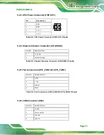 Предварительный просмотр 83 страницы IEI Technology PUZZLE-IN001A User Manual