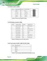 Предварительный просмотр 74 страницы IEI Technology PUZZLE-IN002 User Manual