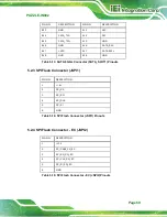 Предварительный просмотр 79 страницы IEI Technology PUZZLE-IN002 User Manual