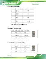 Предварительный просмотр 80 страницы IEI Technology PUZZLE-IN002 User Manual