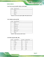 Preview for 69 page of IEI Technology PUZZLE-IN003A User Manual