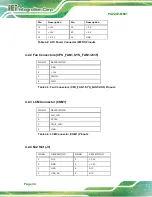 Предварительный просмотр 42 страницы IEI Technology PUZZLE-M801 User Manual