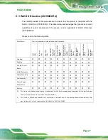 Preview for 35 page of IEI Technology PUZZLE-M902 User Manual