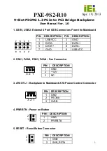 Preview for 1 page of IEI Technology PXE-9S2-R10 User Manual