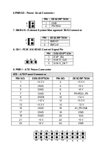 Preview for 2 page of IEI Technology PXE-9S2-R10 User Manual