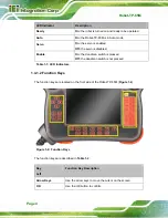 Preview for 11 page of IEI Technology Robot-TP-65M User Manual