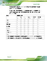 Preview for 39 page of IEI Technology Robot-TP-65M User Manual