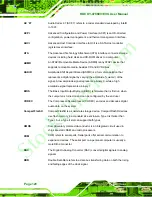 Preview for 130 page of IEI Technology ROCKY-4786EV User Manual