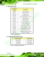 Preview for 140 page of IEI Technology ROCKY-4786EV User Manual