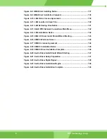 Preview for 8 page of IEI Technology ROCKY-4786EVG User Manual