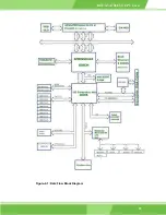 Preview for 23 page of IEI Technology ROCKY-4786EVG User Manual