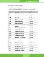 Preview for 35 page of IEI Technology ROCKY-4786EVG User Manual