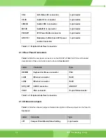 Preview for 36 page of IEI Technology ROCKY-4786EVG User Manual