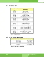 Preview for 162 page of IEI Technology ROCKY-4786EVG User Manual