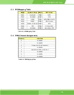 Preview for 163 page of IEI Technology ROCKY-4786EVG User Manual