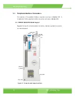 Предварительный просмотр 32 страницы IEI Technology ROCKY-6614 User Manual