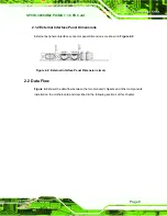 Preview for 29 page of IEI Technology SPCIE-3600AM2 User Manual