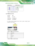 Предварительный просмотр 55 страницы IEI Technology SPCIE-C2260-i2 User Manual