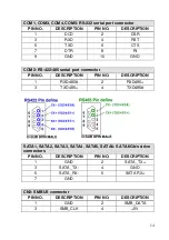 Предварительный просмотр 14 страницы IEI Technology SPCIE-C2260 Quick Installation Manual