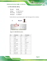 Предварительный просмотр 43 страницы IEI Technology SPCIE-C246 User Manual