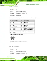 Preview for 48 page of IEI Technology SRM-KIT Series User Manual