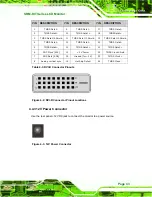 Preview for 57 page of IEI Technology SRM-KIT Series User Manual