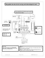 Preview for 5 page of IEI Technology SSW-iLW Installation Manual