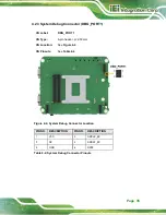 Предварительный просмотр 46 страницы IEI Technology TANGO-7010 Series User Manual