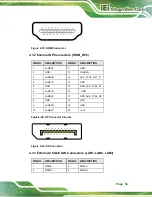 Предварительный просмотр 65 страницы IEI Technology TANGO-7010 Series User Manual